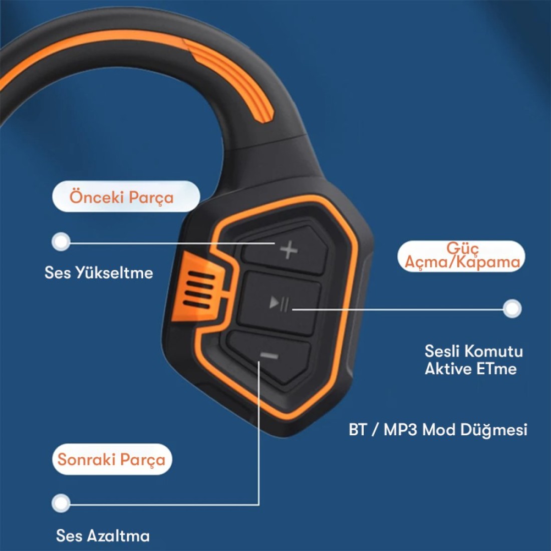  AS9 Suya Dayanıklı Bluetooth Kulaklık - Siyah