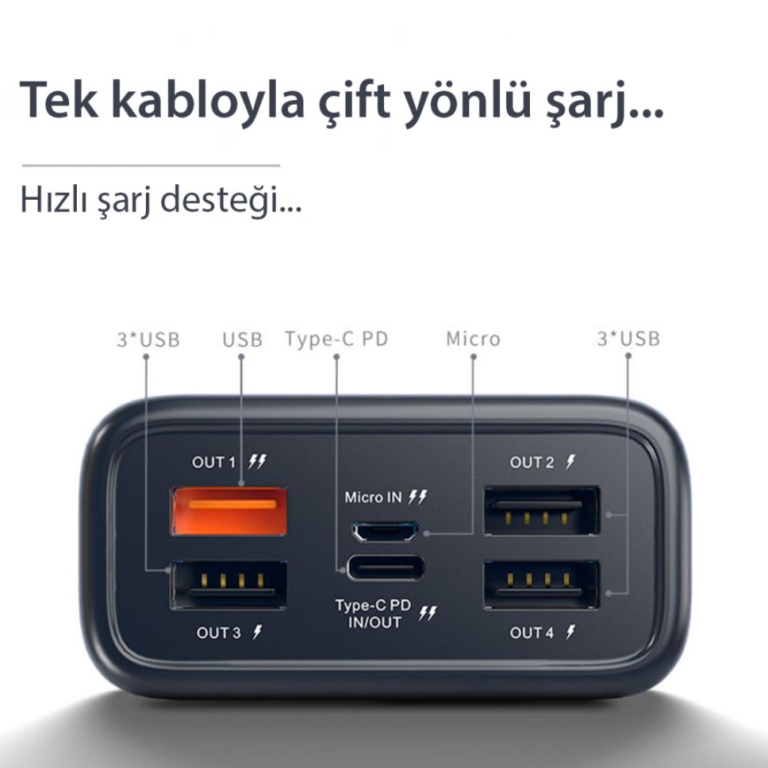 Konfulon A26Q Powerbank 30.000 mAh PD 20W Hızlı Şarj - Siyah