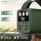 Konfulon A28Q 60.000 mAh 1 Adet 22.5W Usb / 1 Adet 20W Type-C ve 5 Adet 15W Usb Çıkışlı PD Powerbank - Siyah